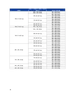 Preview for 28 page of Centrix MD20IR User Manual