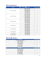 Preview for 29 page of Centrix MD20IR User Manual