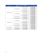 Preview for 34 page of Centrix MD20IR User Manual