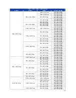 Предварительный просмотр 30 страницы Centrix MW20IR User Manual