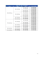 Предварительный просмотр 32 страницы Centrix MW20IR User Manual