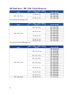 Предварительный просмотр 33 страницы Centrix MW20IR User Manual