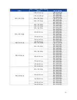 Предварительный просмотр 34 страницы Centrix MW20IR User Manual