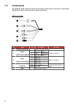 Предварительный просмотр 6 страницы Centrix W20X User Manual