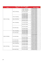 Предварительный просмотр 26 страницы Centrix W20X User Manual