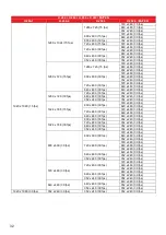 Предварительный просмотр 32 страницы Centrix W20X User Manual