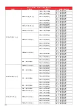 Предварительный просмотр 33 страницы Centrix W20X User Manual