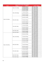 Предварительный просмотр 34 страницы Centrix W20X User Manual