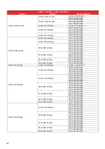 Предварительный просмотр 37 страницы Centrix W20X User Manual