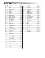 Предварительный просмотр 4 страницы Centro 85-1627-2 Assembly Manual