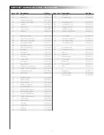 Предварительный просмотр 6 страницы Centro 85-1627-2 Assembly Manual