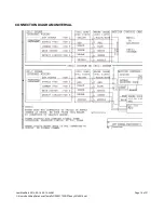 Предварительный просмотр 17 страницы Centroid DP-7 Operator'S Manual