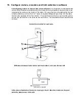 Preview for 31 page of Centroid GPIO4D Install Manual