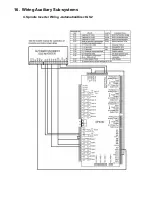 Preview for 39 page of Centroid GPIO4D Install Manual