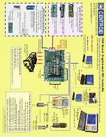 Preview for 2 page of Centroid OAK Installation Manual