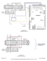 Preview for 38 page of Centroid OAK Installation Manual