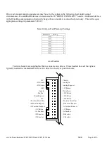 Preview for 60 page of Centroid OAK Installation Manual