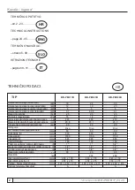 Preview for 2 page of Centrometal BIO-PEK 17 B Technical Instructions