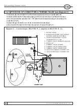 Preview for 30 page of Centrometal BIO-PEK 17 B Technical Instructions