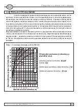 Preview for 53 page of Centrometal BIO-PEK 17 B Technical Instructions