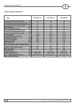 Preview for 68 page of Centrometal BIO-PEK 17 B Technical Instructions