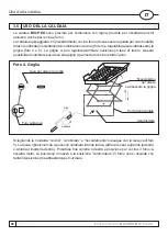 Preview for 80 page of Centrometal BIO-PEK 17 B Technical Instructions