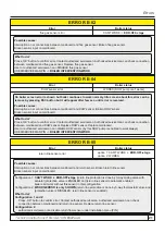 Предварительный просмотр 21 страницы Centrometal BioTec-C Technical Instructions