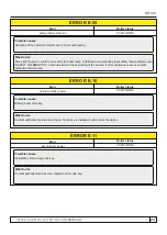 Preview for 23 page of Centrometal BioTec-C Technical Instructions