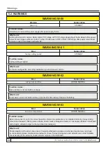 Preview for 24 page of Centrometal BioTec-C Technical Instructions