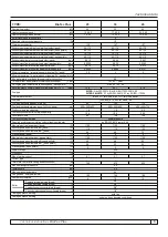 Preview for 3 page of Centrometal BioTec Plus 25 Technical Instructions