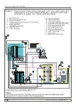 Preview for 36 page of Centrometal BioTec Plus 25 Technical Instructions