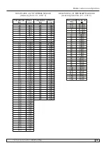 Preview for 69 page of Centrometal BioTec Plus 25 Technical Instructions