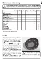 Предварительный просмотр 19 страницы Centrometal CentroPelet ZV 20 Technical Instructions