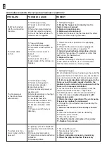 Предварительный просмотр 24 страницы Centrometal CentroPelet ZV 20 Technical Instructions