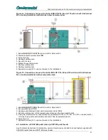 Предварительный просмотр 8 страницы Centrometal Cm Pelet-set 90 Technical Instructions