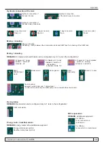 Preview for 13 page of Centrometal Cm-SOL Technical Instructions