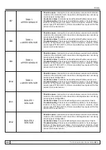 Preview for 80 page of Centrometal Cm-SOL Technical Instructions