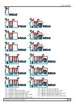 Preview for 89 page of Centrometal Cm-SOL Technical Instructions