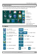 Preview for 19 page of Centrometal CPREG-Touch Technical Manual