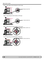 Preview for 34 page of Centrometal CPREG-Touch Technical Manual