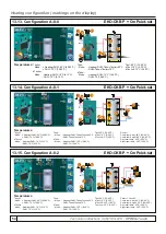 Предварительный просмотр 54 страницы Centrometal CPREG-Touch Technical Manual