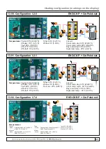 Preview for 83 page of Centrometal CPREG-Touch Technical Manual