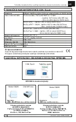 Preview for 4 page of Centrometal CSK-Touch Technical Instructions