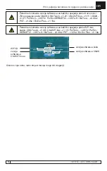 Preview for 8 page of Centrometal CSK-Touch Technical Instructions