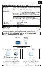 Preview for 40 page of Centrometal CSK-Touch Technical Instructions