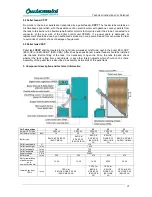 Preview for 4 page of Centrometal EKO-CK 20 Use And Maintenance