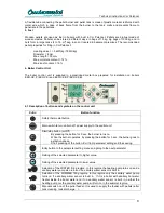 Preview for 6 page of Centrometal EKO-CK 20 Use And Maintenance