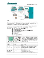 Preview for 16 page of Centrometal EKO-CK 20 Use And Maintenance