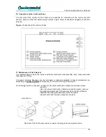 Preview for 18 page of Centrometal EKO-CK 20 Use And Maintenance