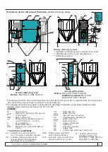 Preview for 3 page of Centrometal EKO-CKS P 140 Technical Instructions